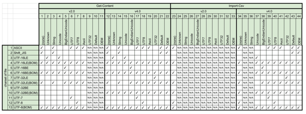 f:id:satob:20170601231527p:plain f:id:satob:20170601231527p:plain
