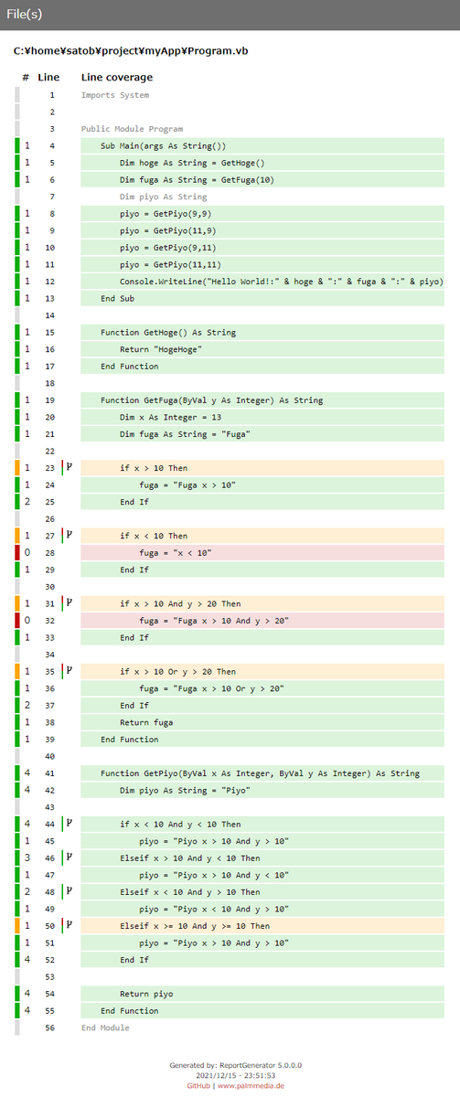 f:id:satob:20211217002629p:plain