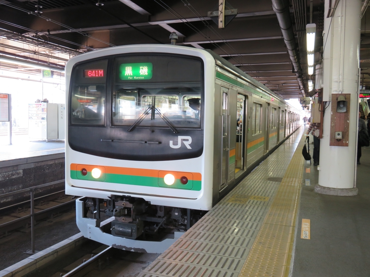 f:id:satochantetsu:20200406185141j:plain