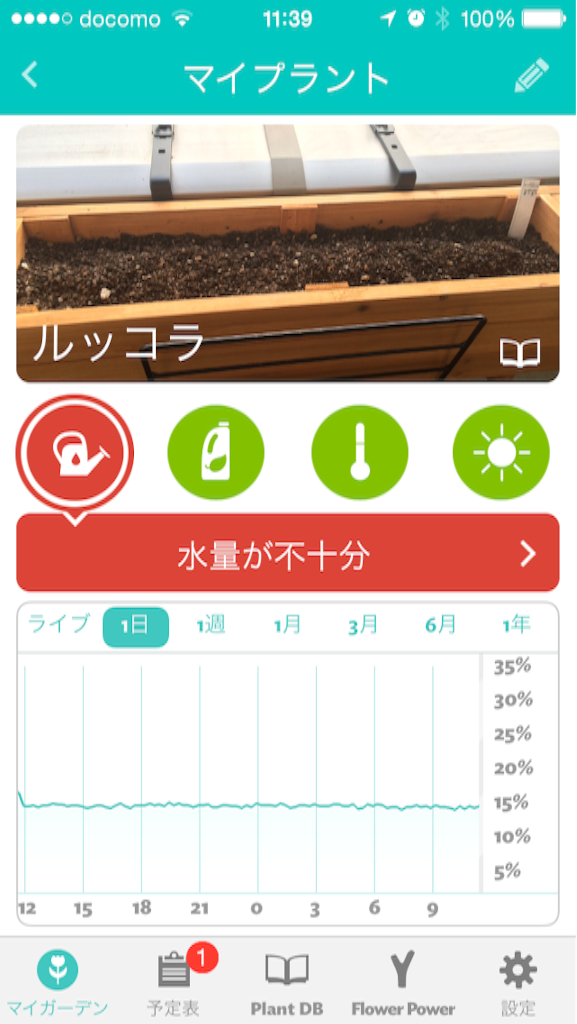 f:id:satochin6868:20150801132334p:image f:id:satochin6868:20150801132334p:image