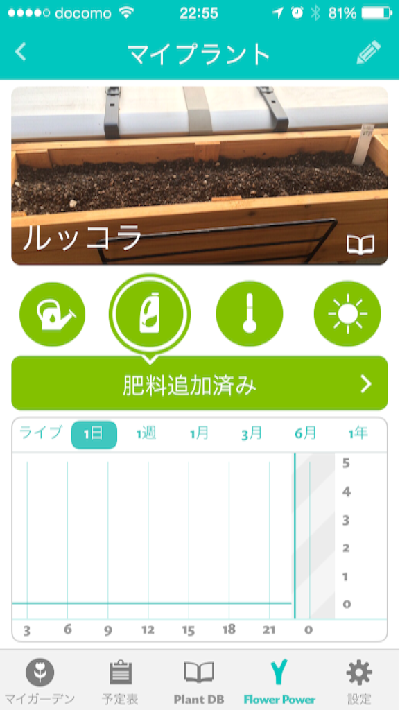 f:id:satochin6868:20150801132817p:image f:id:satochin6868:20150801132817p:image