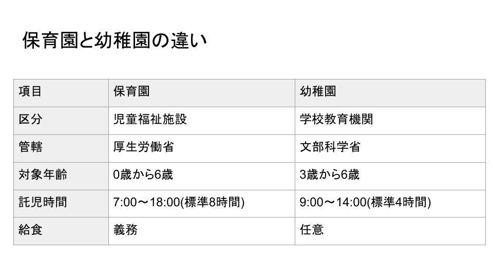 f:id:satofamilyblog:20180714173329j:plain