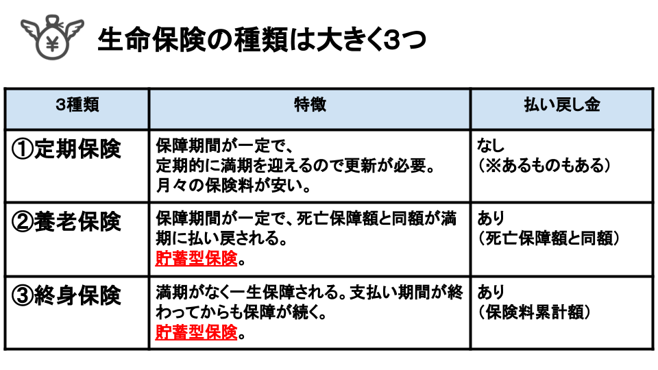 f:id:satofamilyblog:20180730204349p:plain f:id:satofamilyblog:20180730204349p:plain
