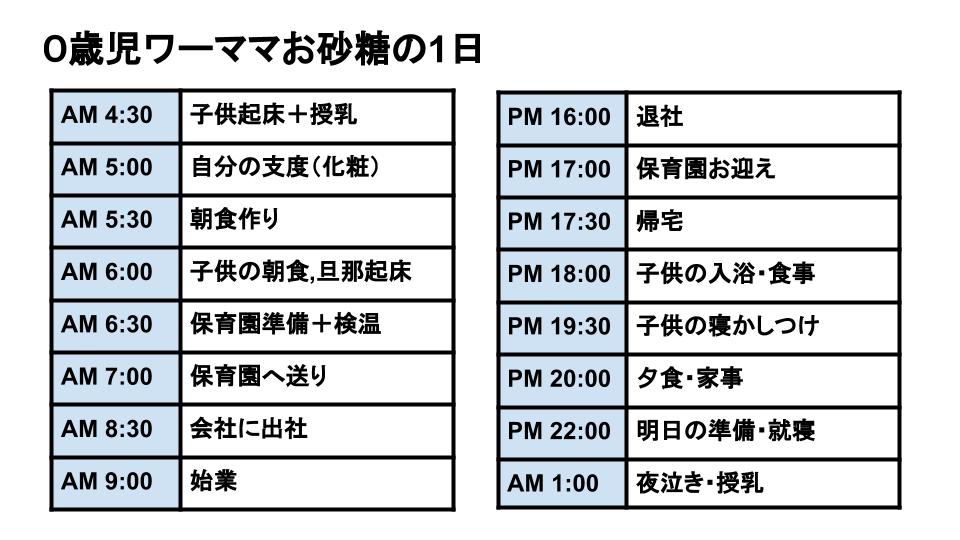 f:id:satofamilyblog:20180807221727j:plain f:id:satofamilyblog:20180807221727j:plain