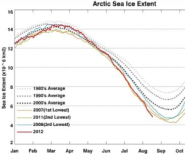 f:id:satohhide:20120817200714j:image:left