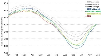 f:id:satohhide:20160806153724j:image:left