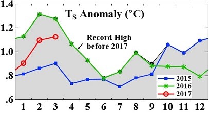f:id:satohhide:20170415140440j:image:left