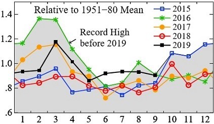 f:id:satohhide:20190915145504j:plain