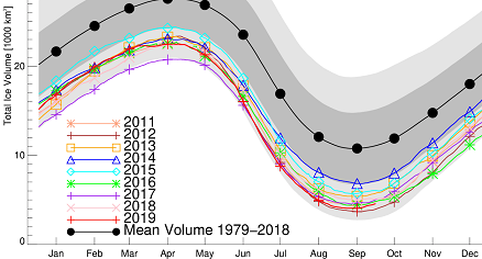 f:id:satohhide:20191029222018p:plain