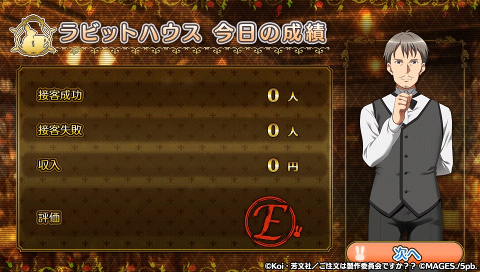 ごちうさvita感想 画像まとめ ほのぼの百合 めちゃカワ衣装で 原作の魅力を最大限に引き出した良作でした ご注文はうさぎですか Wonderful Party 感想など きつねエムブレム