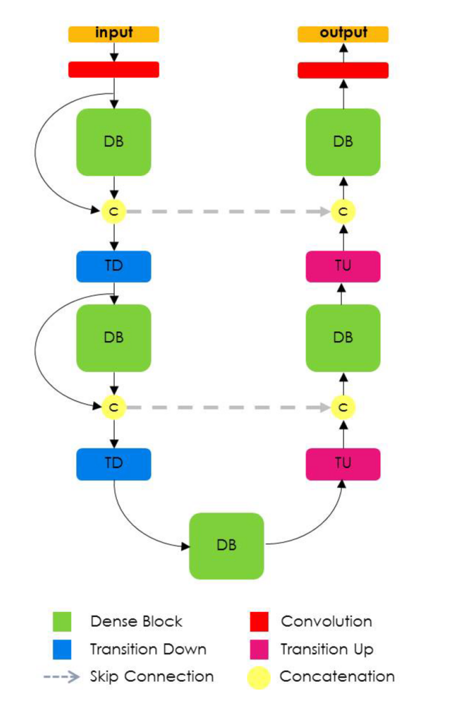 f:id:satojkovic:20180403235810p:plain