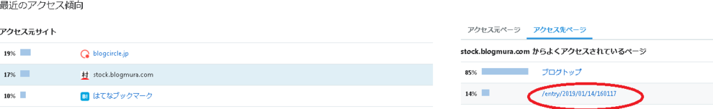 f:id:satokibi6:20190305022055p:plain f:id:satokibi6:20190305022055p:plain