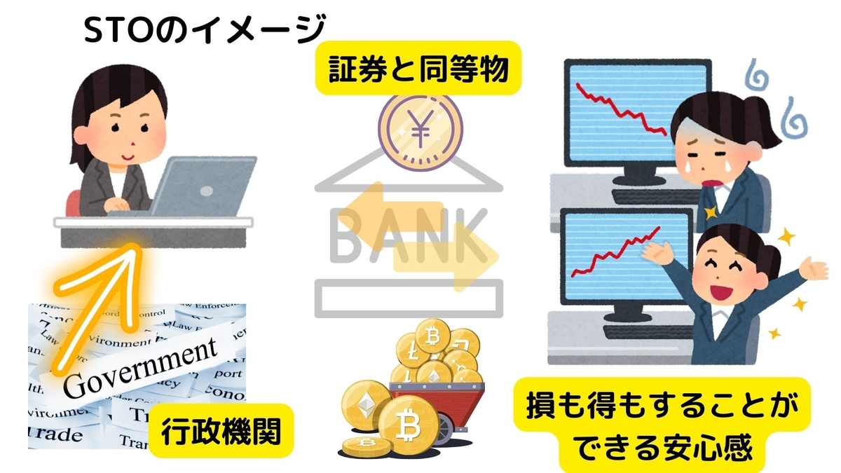 f:id:satokibi6:20220227131221j:plain