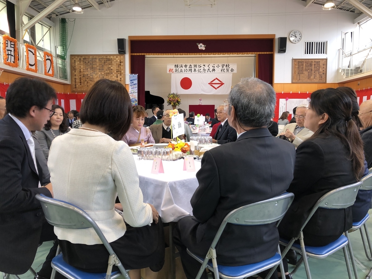 f:id:satoko_ochiai:20191109095811j:plain f:id:satoko_ochiai:20191109095811j:plain