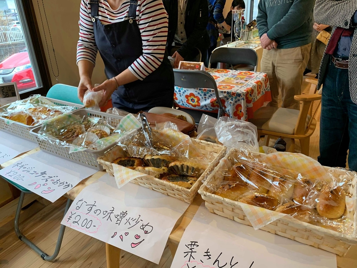 f:id:satoko_ochiai:20200223200733j:plain f:id:satoko_ochiai:20200223200733j:plain
