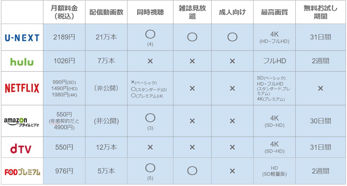 f:id:satolife:20210214111000p:plain