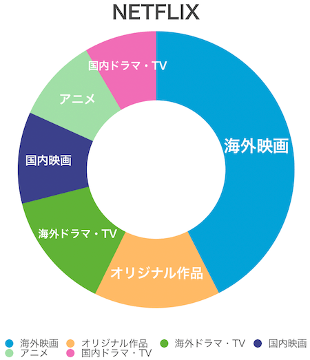 f:id:satolife:20210215173902p:plain