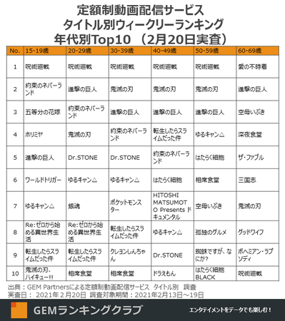 f:id:satolife:20210228113400p:plain