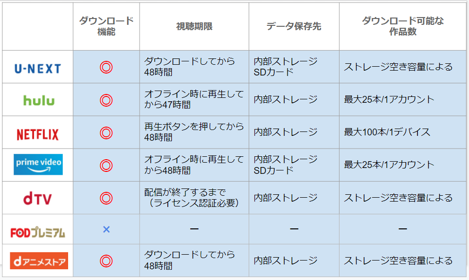 f:id:satolife:20210307015220p:plain