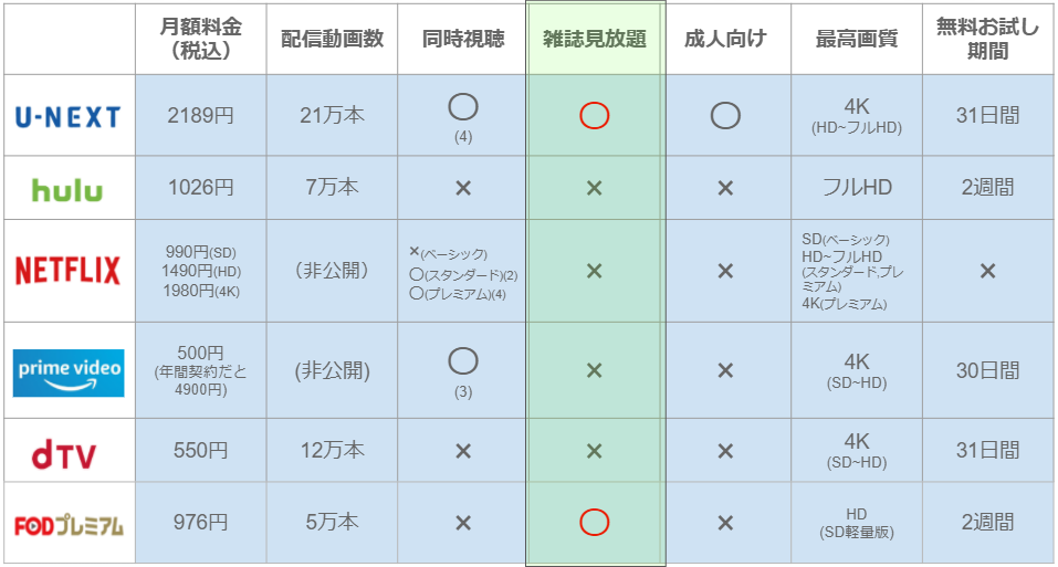 f:id:satolife:20210311004418p:plain
