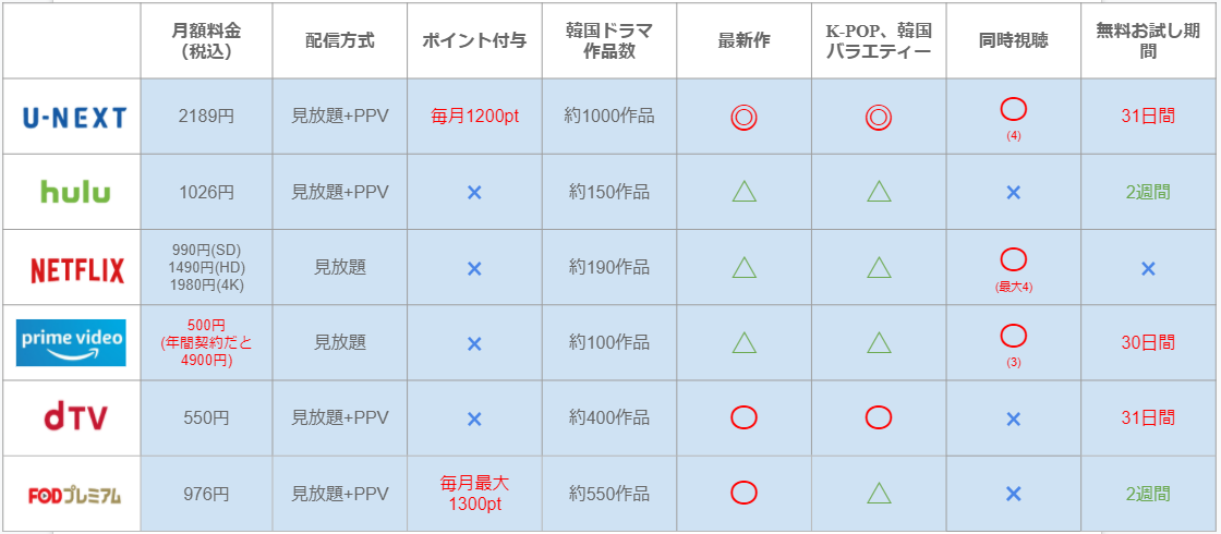 f:id:satolife:20210311181606p:plain