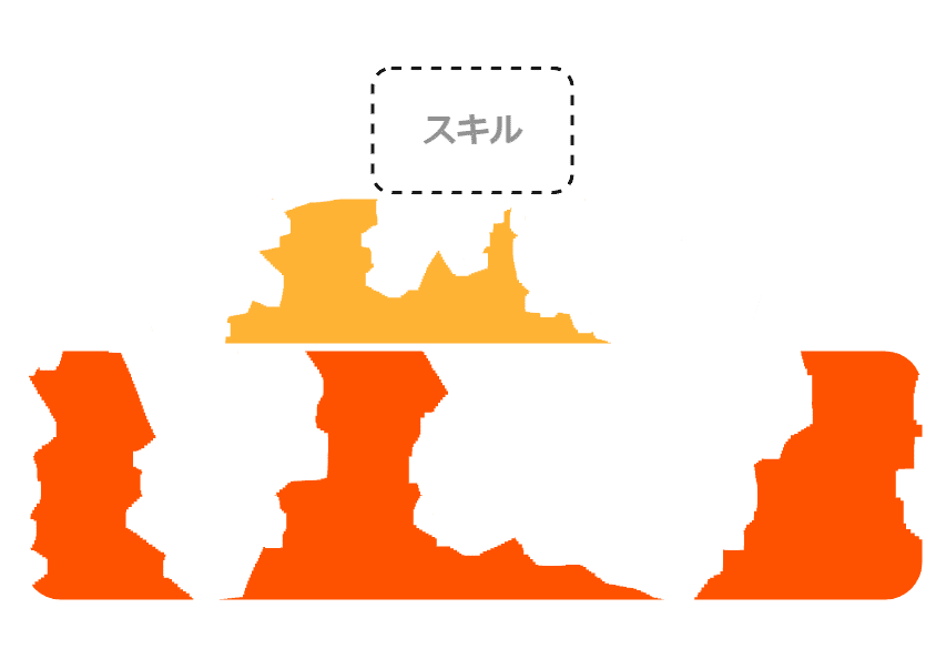 f:id:satom_36:20180524100121p:plain f:id:satom_36:20180524100121p:plain