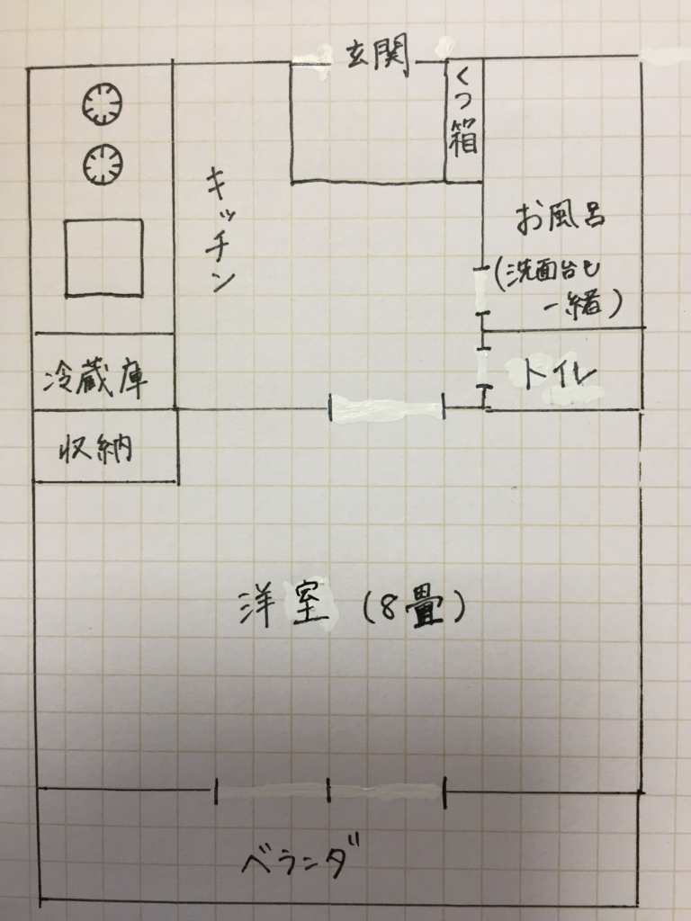f:id:satomiman10:20170605133349j:plain f:id:satomiman10:20170605133349j:plain