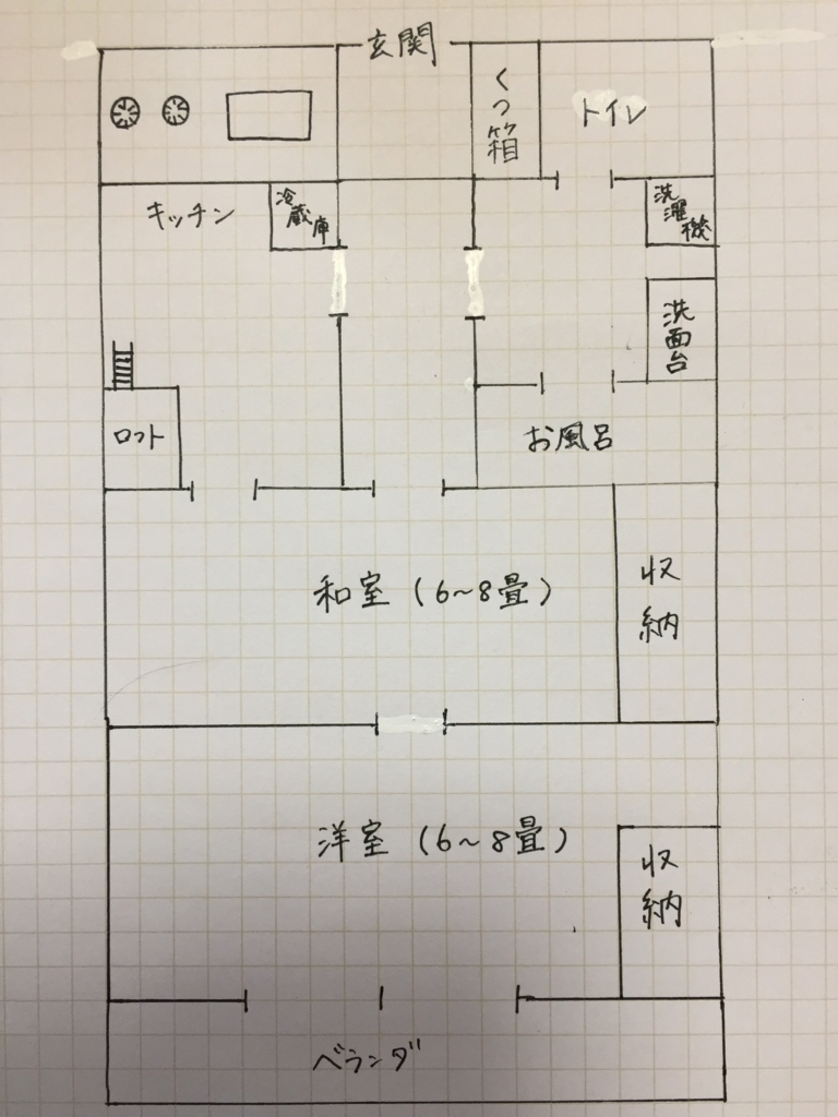 f:id:satomiman10:20170605133426j:plain f:id:satomiman10:20170605133426j:plain