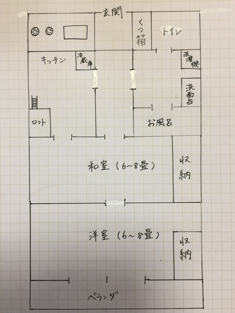 f:id:satomiman10:20170605133426j:plain