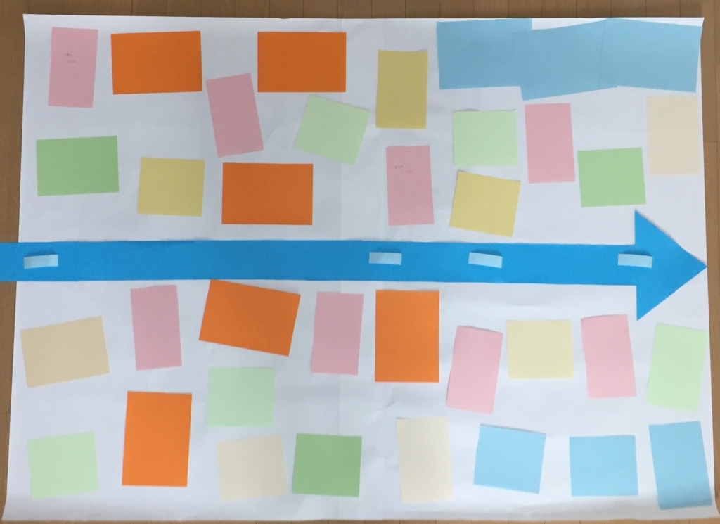 f:id:satomiman10:20170723113400j:plain