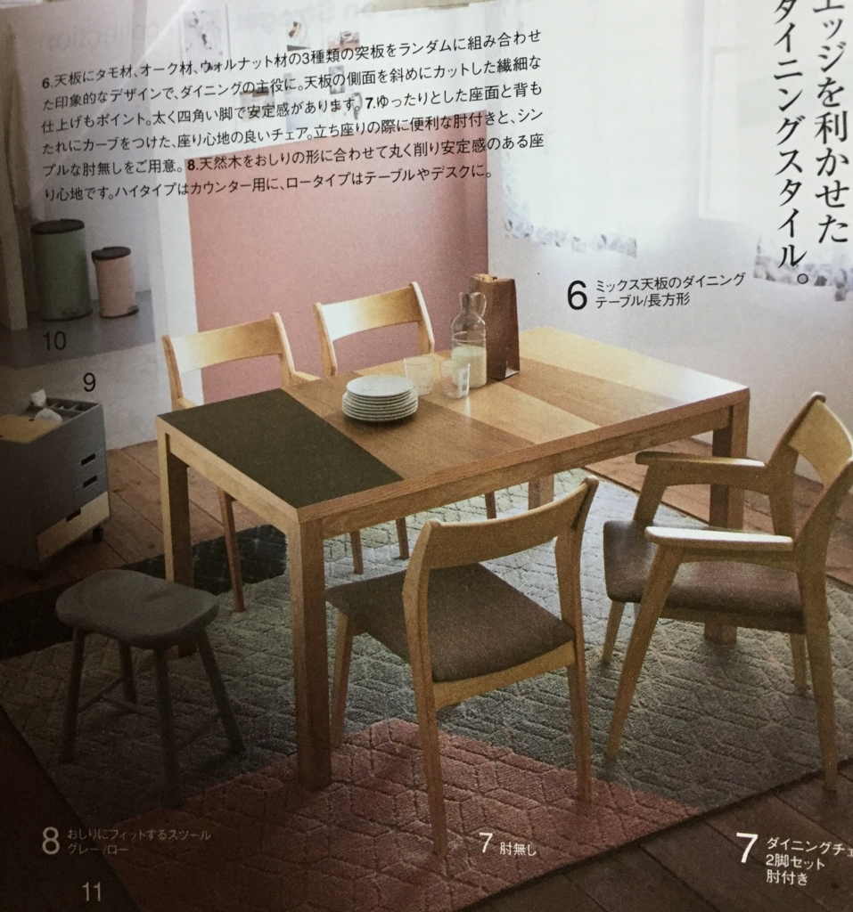 f:id:satomiman10:20170829211642j:plain