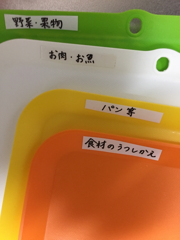 f:id:satomiman10:20170915092505j:plain