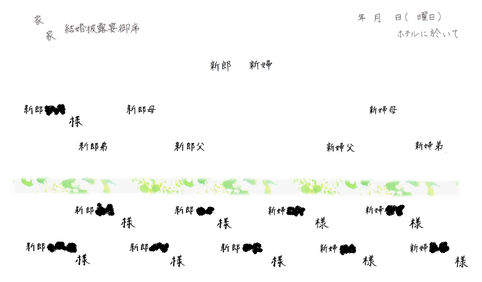 f:id:satomiman10:20171009095940p:plain