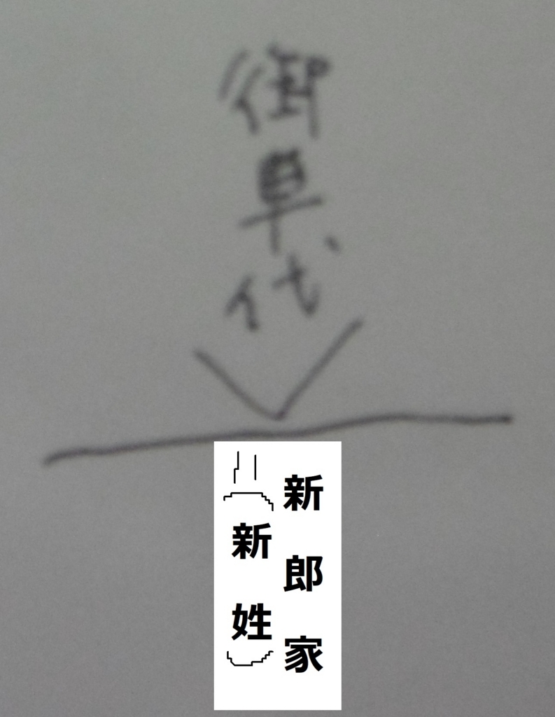 f:id:satomiman10:20171023201602j:plain