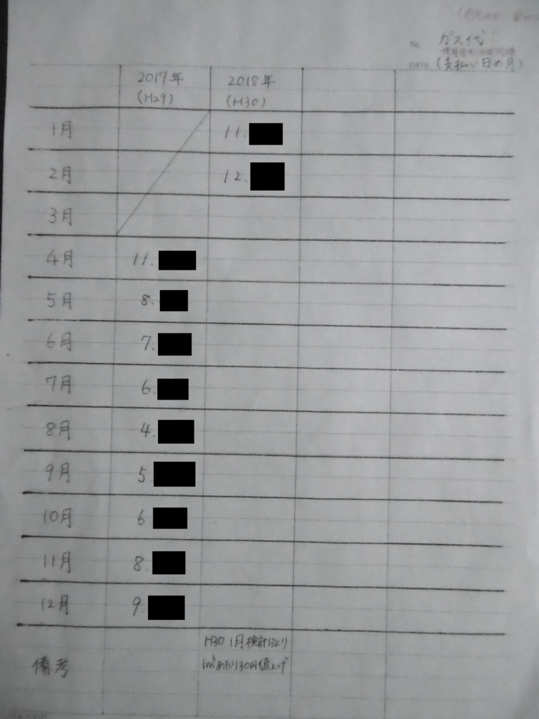 f:id:satomiman10:20180312183228j:plain