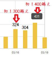f:id:satomiman10:20180319201414p:plain