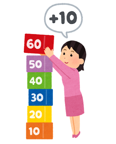 f:id:satomiman10:20180713113143p:plain