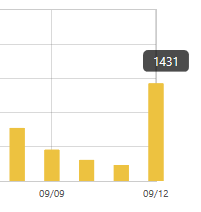 f:id:satomiman10:20180912184758p:plain
