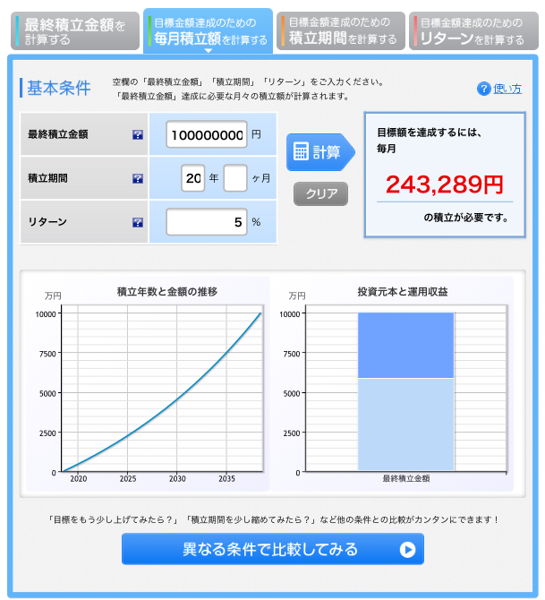 f:id:satomino_you:20180723204753j:plain f:id:satomino_you:20180723204753j:plain
