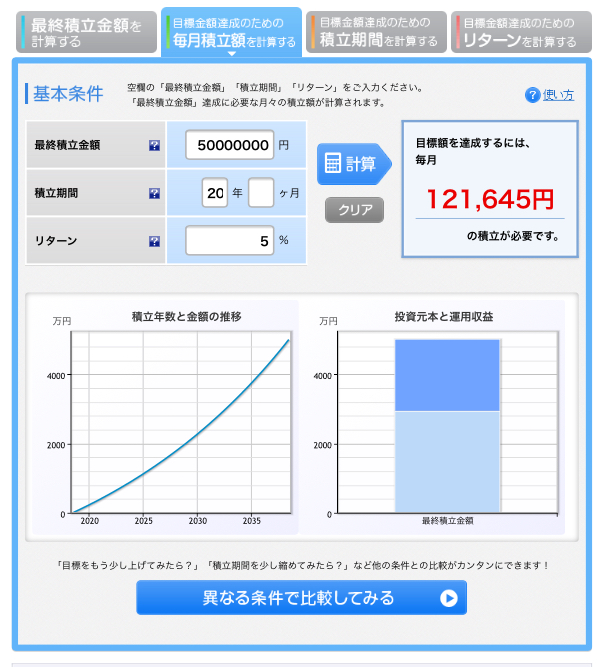 f:id:satomino_you:20180723204907j:plain f:id:satomino_you:20180723204907j:plain