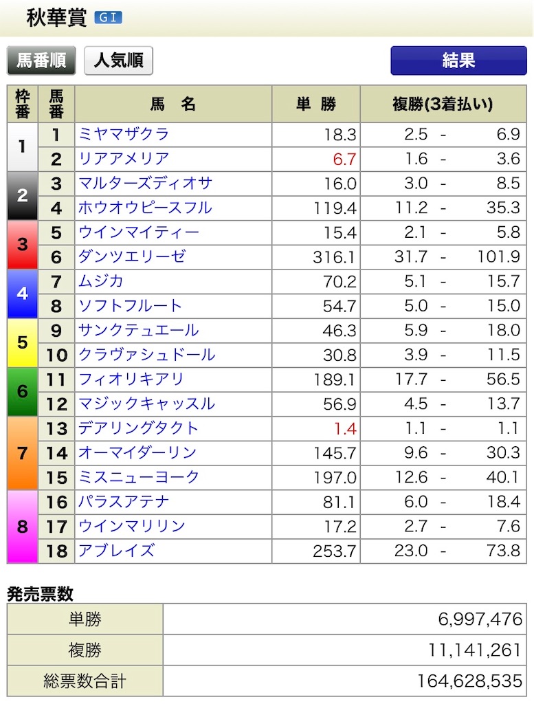 f:id:satonoblog:20201019115231j:image f:id:satonoblog:20201019115231j:image