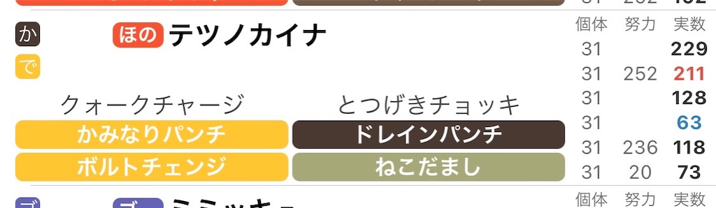 f:id:satooooooooo:20230501094658j:image