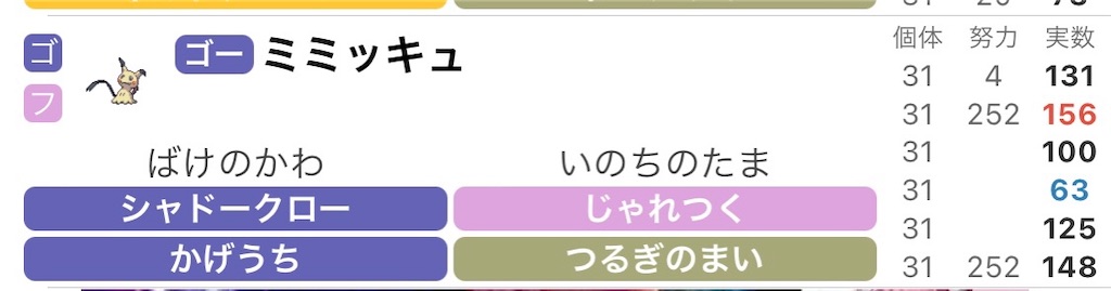 f:id:satooooooooo:20230501094701j:image
