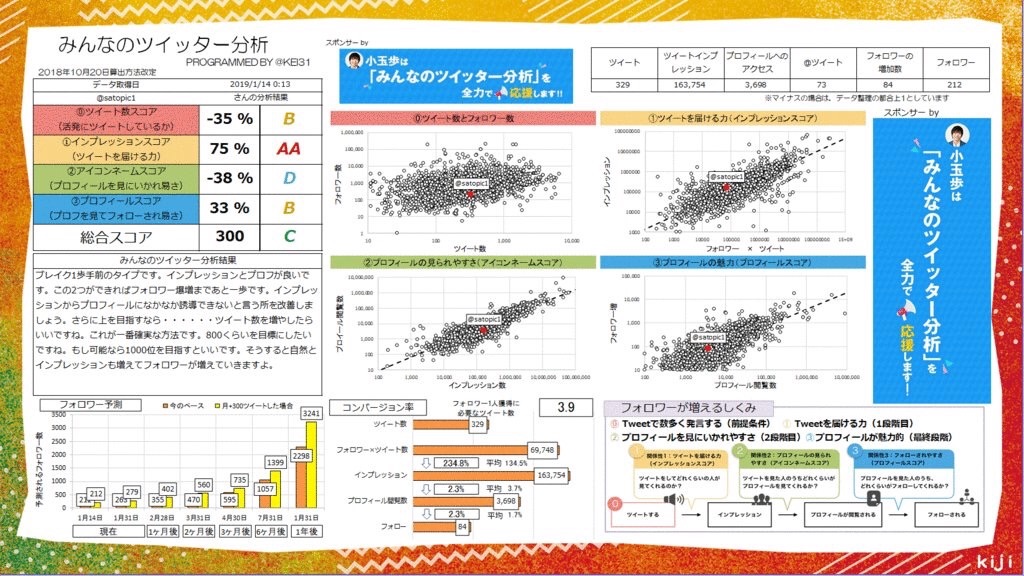 f:id:satopic:20190114010441j:image f:id:satopic:20190114010441j:image