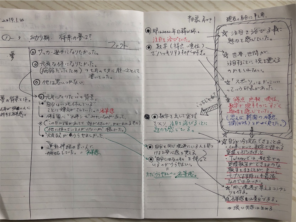 f:id:satopic:20190117013302j:image f:id:satopic:20190117013302j:image