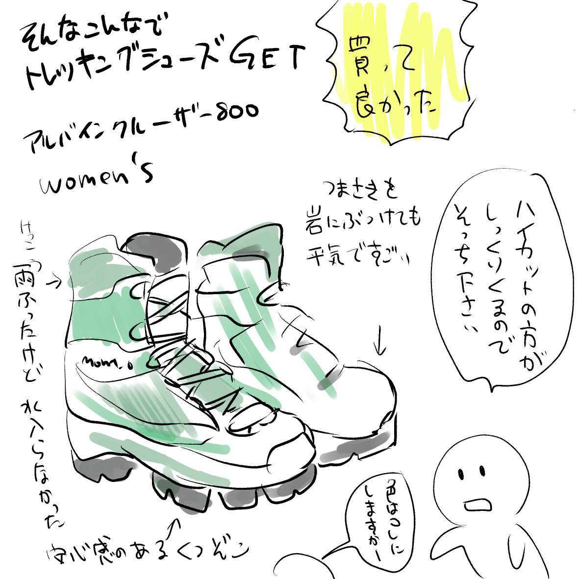 アルパインクルーザー800 Women's