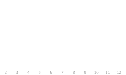 f:id:sator926:20160204215245g:plain