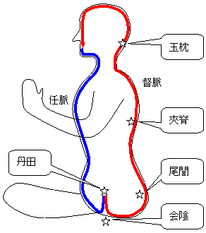 f:id:satorikinesi:20180413135711g:plain f:id:satorikinesi:20180413135711g:plain