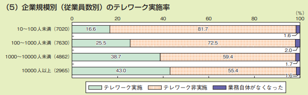 f:id:satoro_0721:20210706214406p:plain