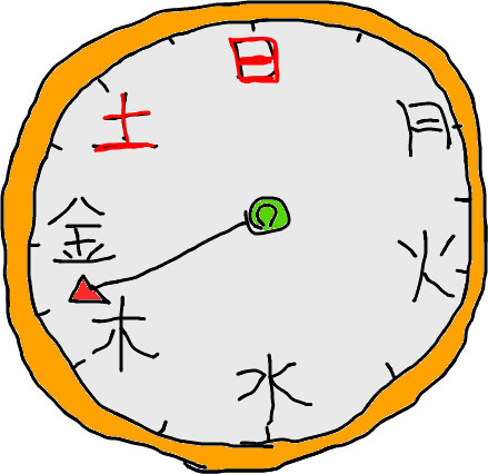 f:id:satoru_net:20091002145203j:image